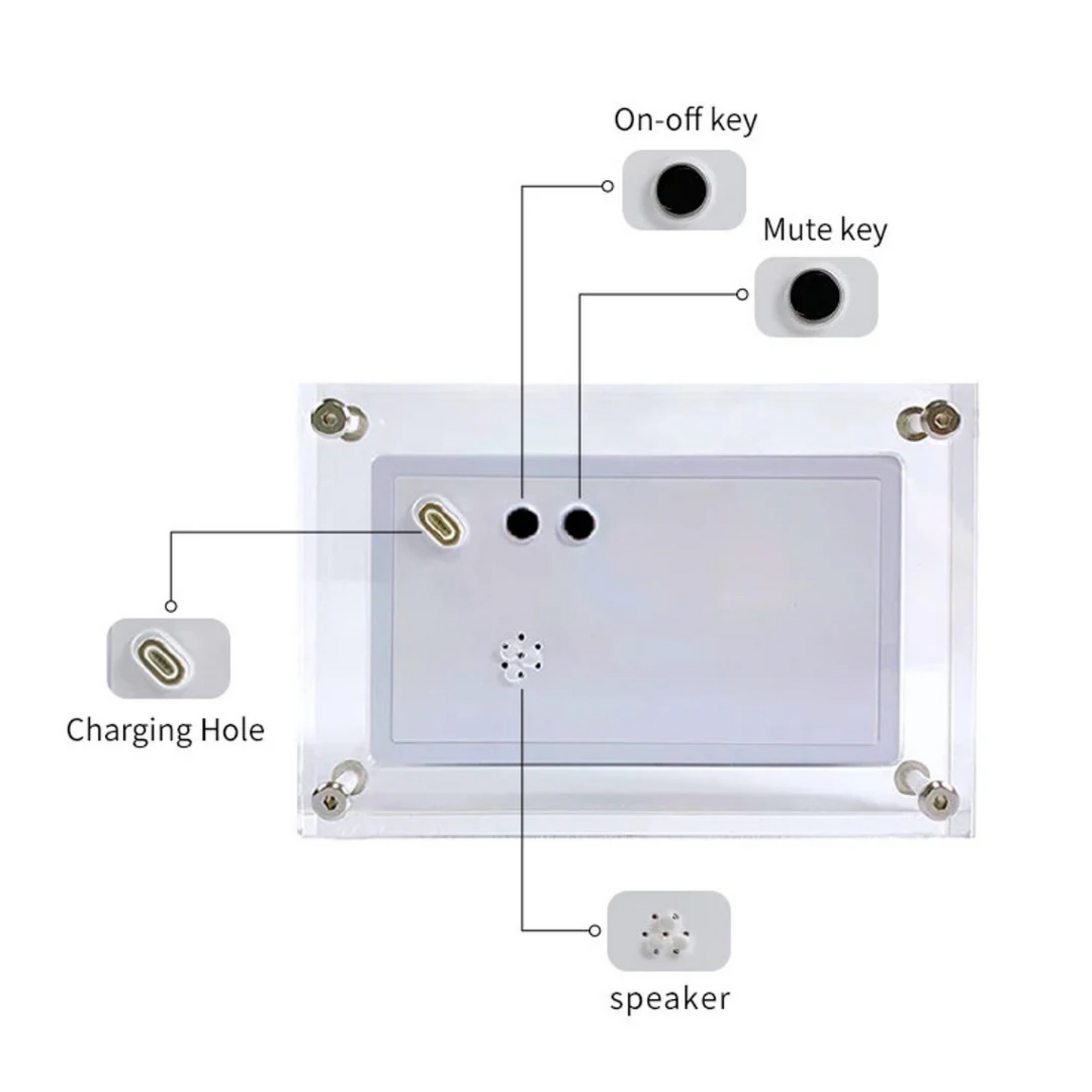 Rechargeable Digital Photo/Video Frame